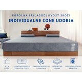 MLILY Ležišče Plus 160x200 cm, (5000061823) | Shoptok.si