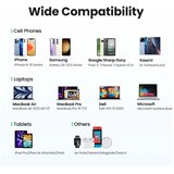 Ugreen Nexode Pro 65W GaN Travel Charger | shoptok.hr