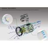  led šinski reflektor LI4033, mf, 20W, 3U1 dmb, crni | Eponuda.com