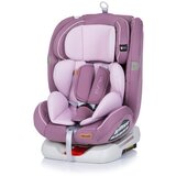 Chipolino auto sedište za decu journey isofix 0-36kg lilac Cene'.'