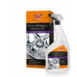  TEČNOST ZA ČIŠĆENJE FELUGA 750ml CRVENI (čisti metalne čestice) Cijene