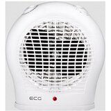 Ecg Grejalica TV 30 white | ePonuda.com