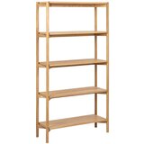 Actona POLINIK DRILTO | Shoptok.si