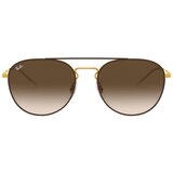 Ray-ban muške naočare za sunce rb 3589 9055/13 | ePonuda.com
