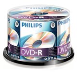 Philips DVD-R 47CBx50 cilindričan | shoptok.hr