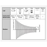 Alpina Solid state relej SSR-D4840, 40A/480Vac, Ucnt: DC | ePonuda.com