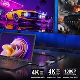 KOZYC 4v1 USB-C razdelilec, 2x HDMI 4K 30Hz | Shoptok.si