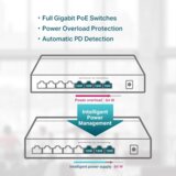 Tp-link LAN Switch TL-SG1008P 8port 4- POE | Eponuda.com