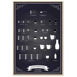  Slika - Kitchen Helper (1 Part) Vertical 80x120 U prirodnom drvenom okviru | shoptok.hr