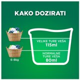 Ariel Mountain Spring, tečni deterdžent, 30 pranja, 1.35L | Eponuda.com