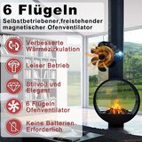 BYTHAVNY magnetni ventilator za kamin s 6 lopaticami | Shoptok.si