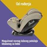 KiddoCare Hero sedište Green 0-36 ili 40-150 cm I-size | Eponuda.com