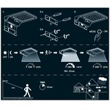Osram Solarna zunanja stenska svetilka Basic (3 W, Do x Š x V: 19,2 x 11 x 3 cm, Srebrna, IP44, 320 lm) | Shoptok.si