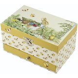 TROUSSELIER Jewellery Music Box Peter Rabbit | shoptok.hr