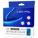 SMD barvni led trak moder "sky blue" 14,6w/m 12V IP20 5m Cene