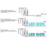  LED NAPAJANJE HYRITE TLG-24E150C IP68 | Eponuda.com