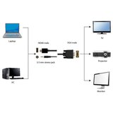 Gembird A-HDMI-VGA-03-6 HDMI to VGA and audio adapter cable, single port, 1,8m, black adapter Cene