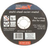 Womax rezna ploca, FI125x3.20mm Cene