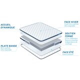Bodycare 90x190 cm Žepna vzmetnica - BodyZone, (21617851) | Shoptok.si