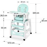 Ricokids Sinco hranilica za djecu, mint | shoptok.hr