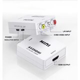 Gembird Video i audio konverter A-AV u HDMI Mini, Beli | Eponuda.com