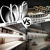 LUKTIX 2 m COB LED trak 6000 K z daljincem | Shoptok.si