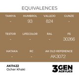 AK Interactive Ocher Khaki 17ml - 3rd Gen Akrilna Boja AK11422 | Eponuda.com