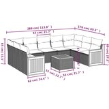 vidaXL 10-dijelni set vrtnih sofa s jastucima crni od poliratana | shoptok.hr