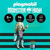 Figure djelovanja Playmobil | shoptok.hr