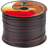 Cabletech Kabel głośnikowy 1,5mm czarny Cijene
