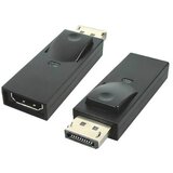 Vivanco CADH11 HDMI TO DP ADAPTER | Shoptok.si