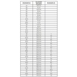 Puma Nogomet Future 7 Play Tt Rožnata | Shoptok.si