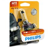 Philips sijalica fara H11 cene