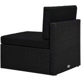  Vrtna sedežna garnitura 9-delna z blazinami črn poli ratan, (20676940) | Shoptok.si