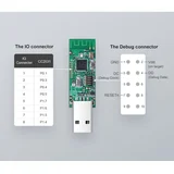 Smart USB ključ ZigBee 3.0 CC2531