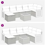  Vrtna sedežna garnitura 8-delna z blazinami črn poli ratan, (22048030) | Shoptok.si