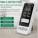  JMS13 detektor kvaliteta vazduha | Eponuda.com