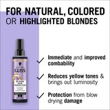 Schwarzkopf Gliss Blonde Perfector regenerator u spreju 200ml | ePonuda.com