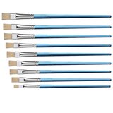 Kist ZA TEMPERE 0577/016 PK12 EDUCA | shoptok.hr