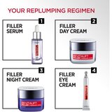 L´Oréal Paris Revitalift Filler krema za područje oko očiju protiv dubokih bora 15 ml | shoptok.hr