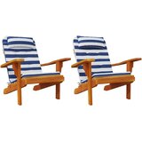  Jastuci za stolicu Adirondack 2 kom plavo-bijele pruge tkanina | shoptok.hr