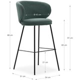 Marckeric Zelene barske stolice u setu 2 kom (visine sjedala 65 cm) Rush – | shoptok.hr