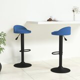 Furnova Barski stolčki 2 kosa moder žamet, (21949456) | Shoptok.si