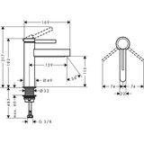 Hansgrohe 76024000 Finoris 110 CoolStart armatura za umivalnik | Shoptok.si
