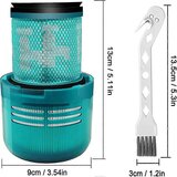 INORCO Filter Hepa Zdruljiv V15 V11 Sv14 Dodatki za sesalnik Vakuumski filter, (22019030) | Shoptok.si