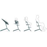 Cybex Gold® cybex® dječja stolica lemo™ set 4u1 stone blue | shoptok.hr