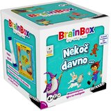 Brainbox nekoč davno Cene