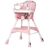 Chipolino hranilica Avocado Powder Pink Cijene