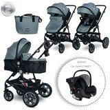 Lorelli LORA Kolica 2u1 Arctic Blue: Košara + Zimska Navlaka + Putna Torba (do 15 kg) A | shoptok.hr