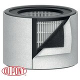 DUPONT HEPA filter 3 v 1 Dupont (primeren za čistilnik zraka TruSens Z-2000) Cene
